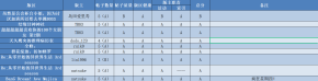 QQ20250314-001402.png