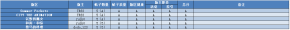 weekly_20250908_audit.png