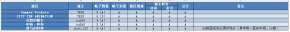 weekly_20250901_audit.png