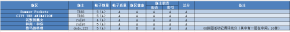 weekly_20250901_audit.png