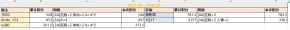 weekly_20250901_credits.png